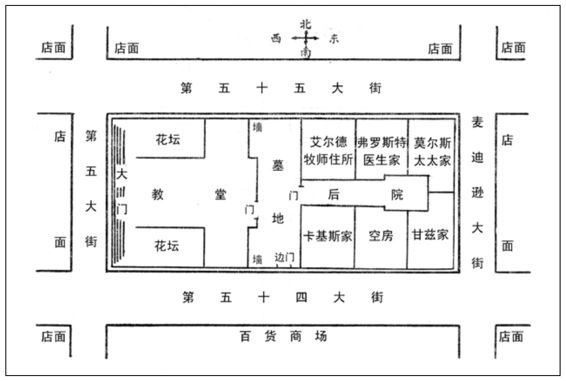 希腊棺材之谜