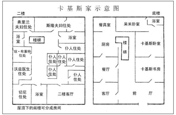 希腊棺材之谜