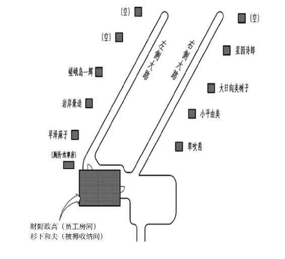 星降山庄杀人事件