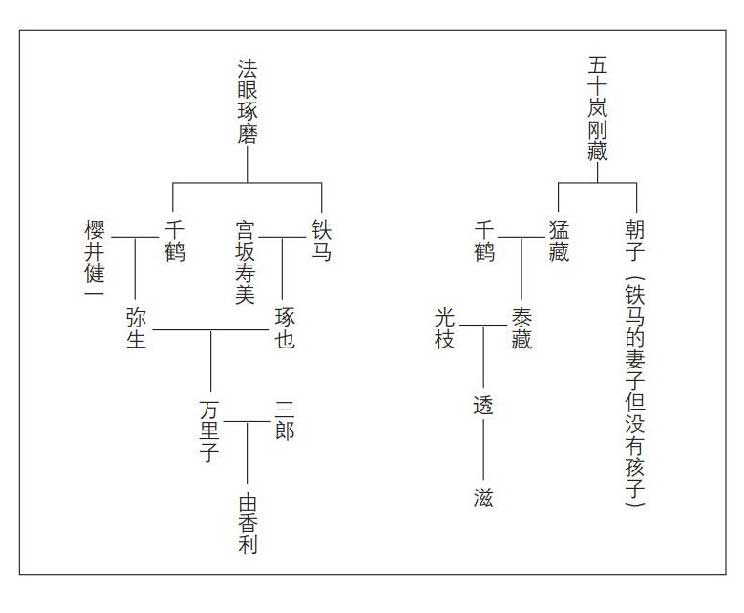 医院坡血案