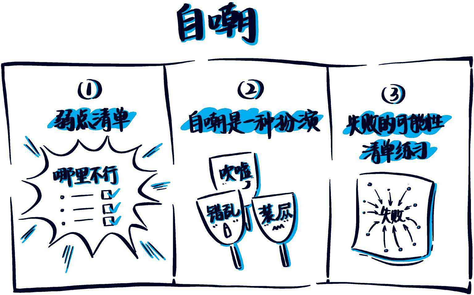 幽默感:成为更受欢迎的人