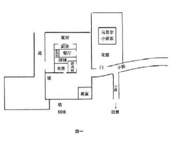 寓所谜案