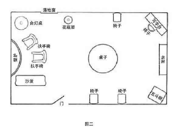 寓所谜案