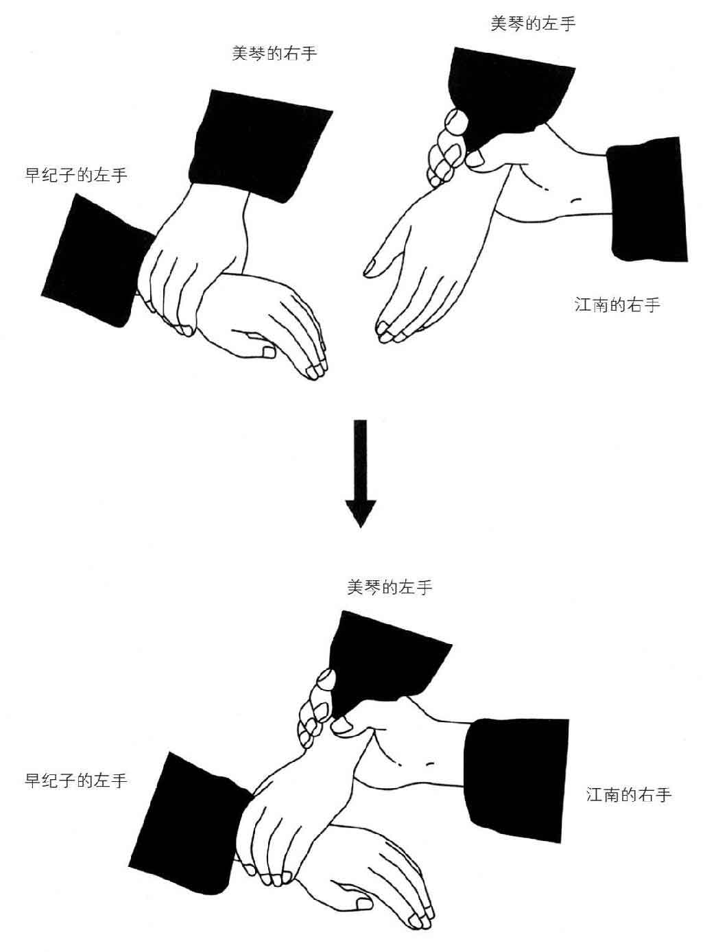 钟表馆事件