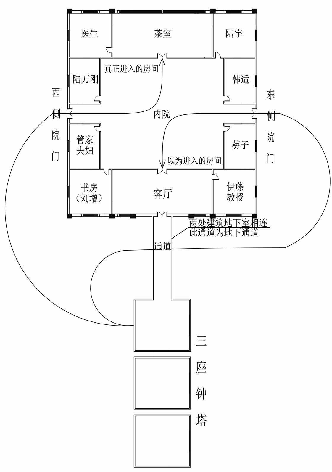 钟塔杀人事件