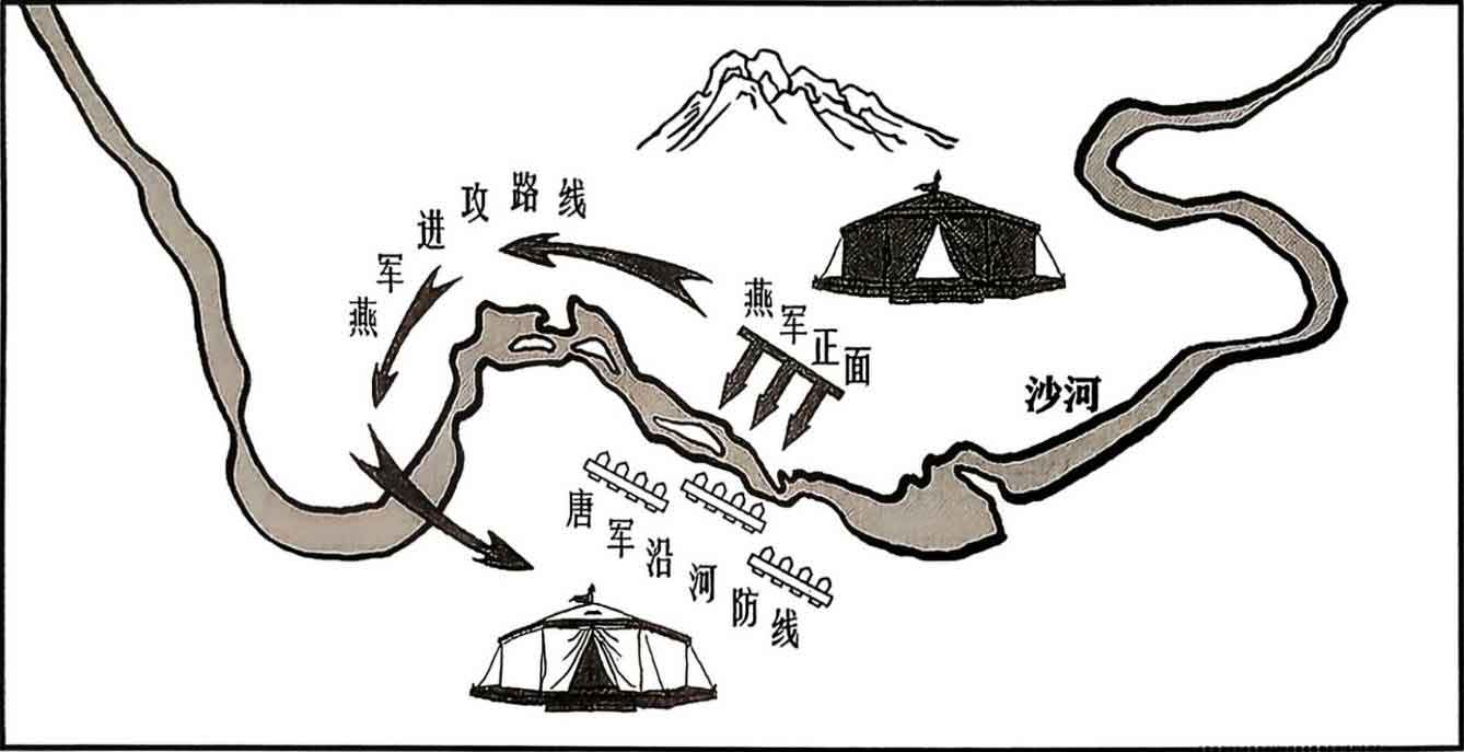 安史之乱