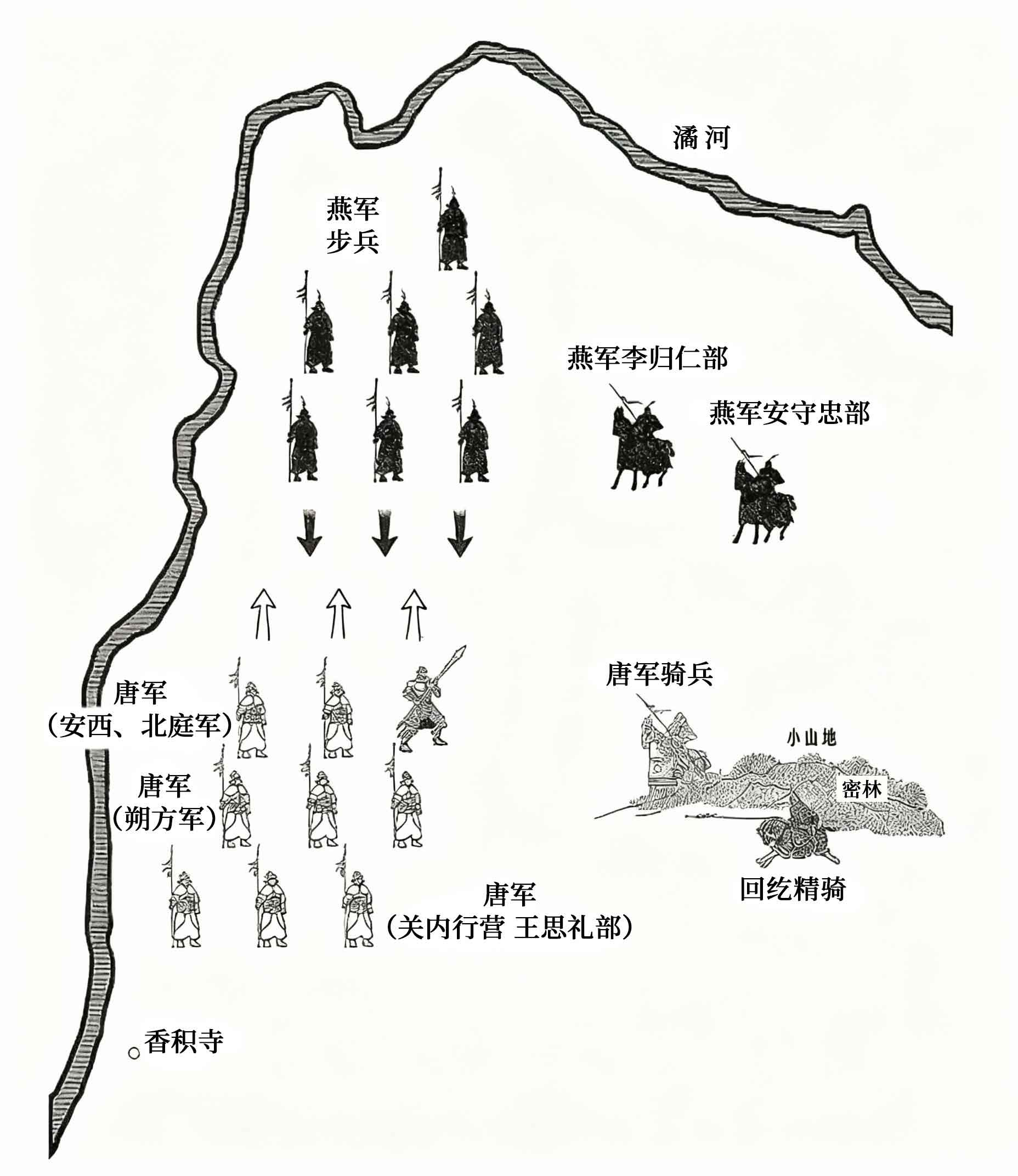 安史之乱