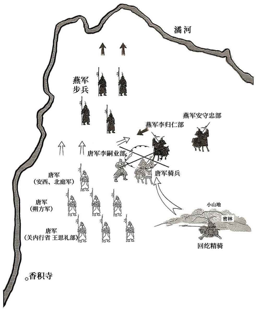 安史之乱