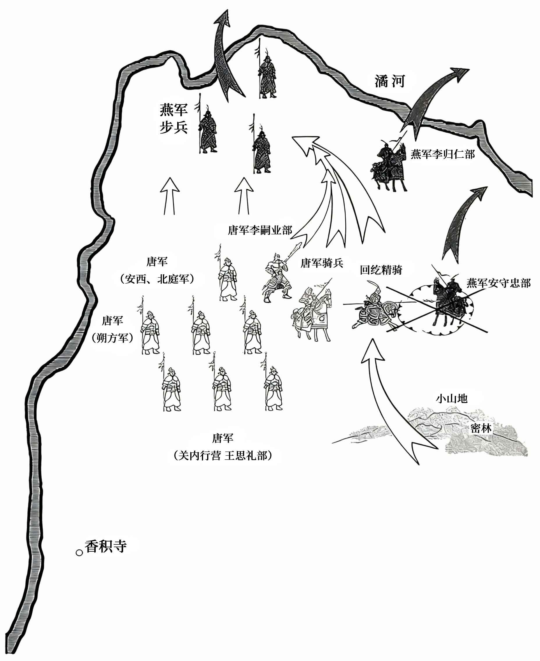 安史之乱