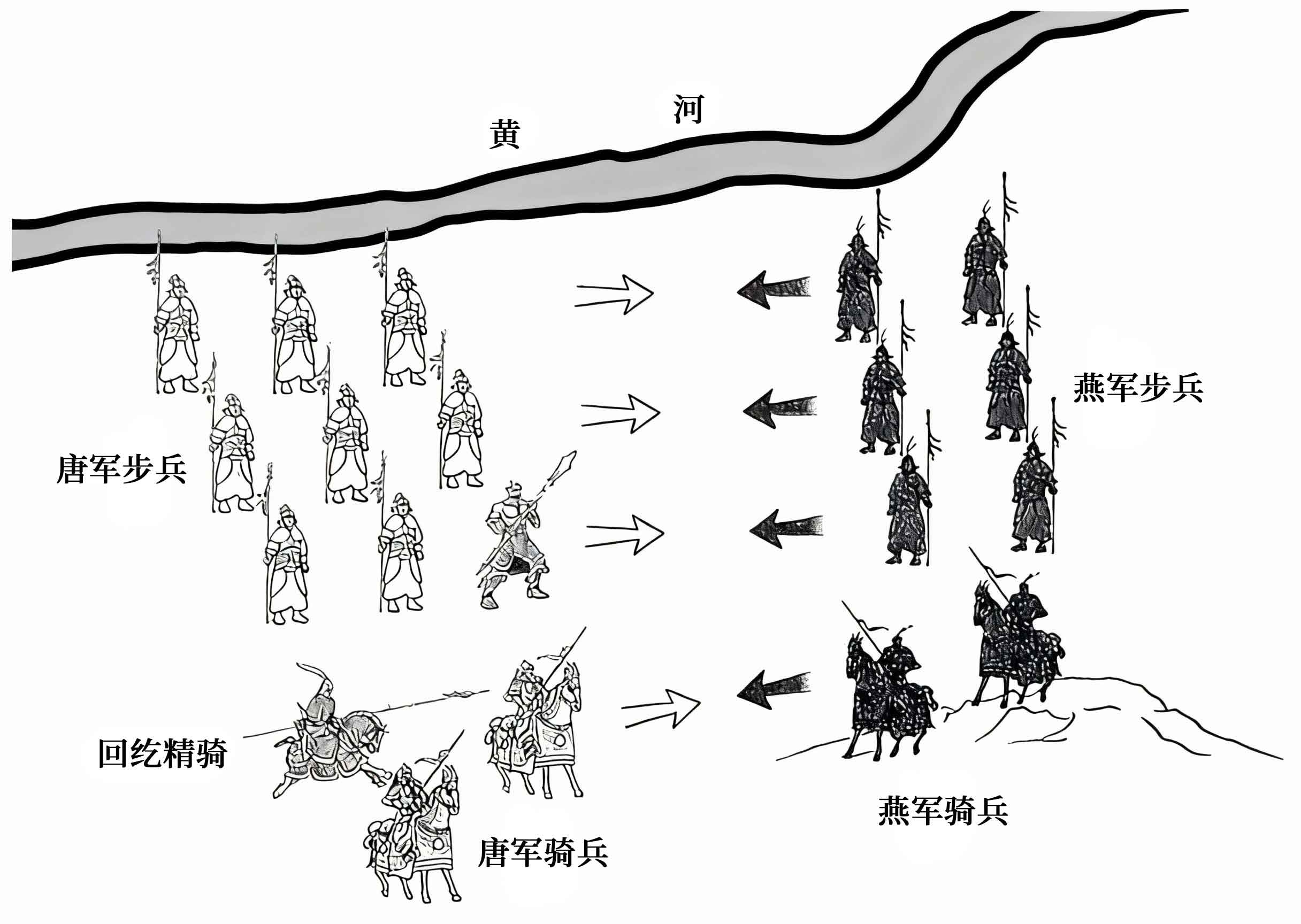 安史之乱