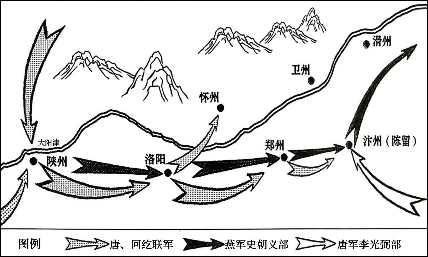 安史之乱