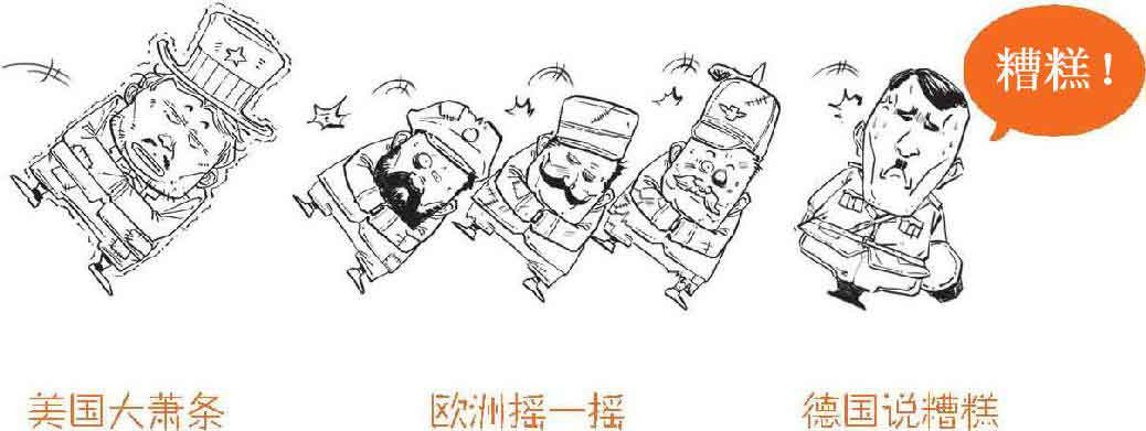 半小时漫画经济学