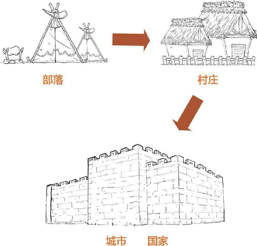 半小时漫画经济学