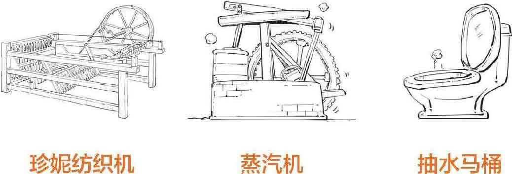 半小时漫画经济学