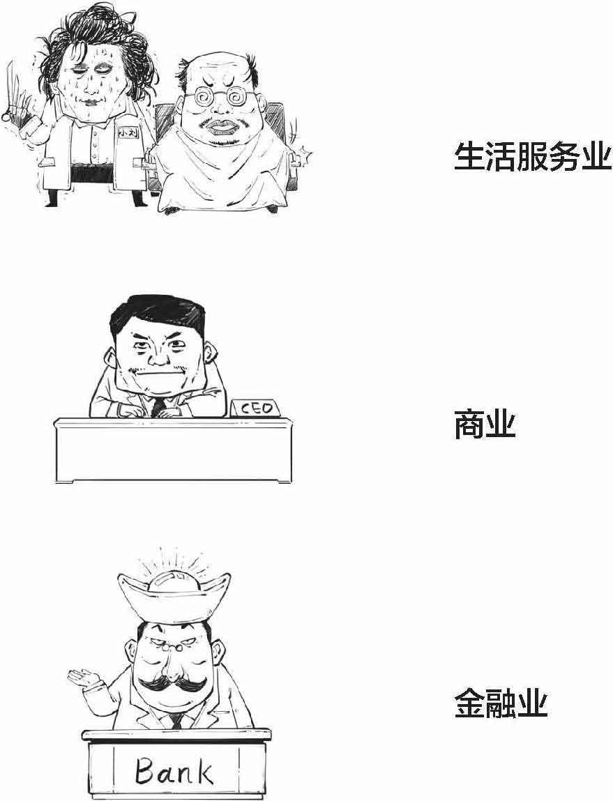 半小时漫画经济学
