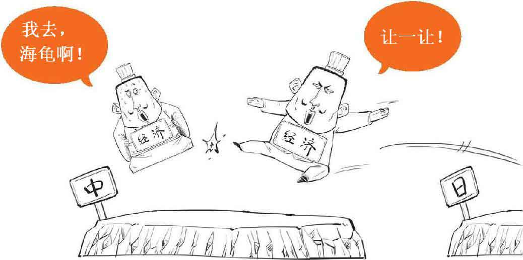 半小时漫画经济学