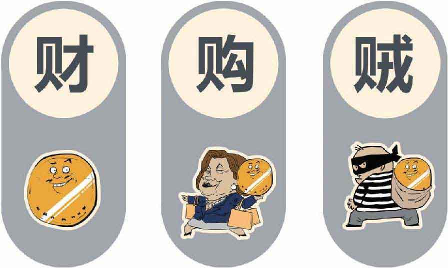 半小时漫画经济学