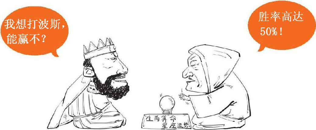 半小时漫画经济学