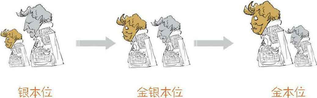 半小时漫画经济学