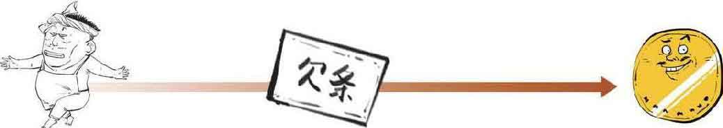 半小时漫画经济学