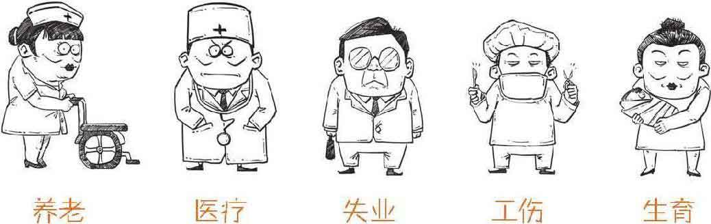 半小时漫画经济学