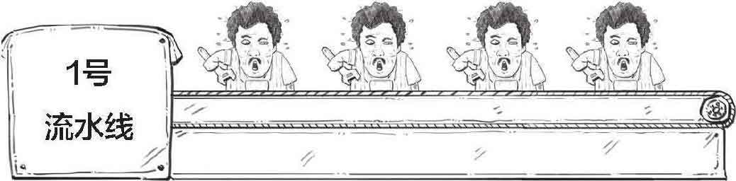 半小时漫画经济学