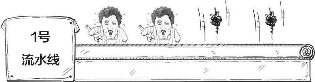 半小时漫画经济学