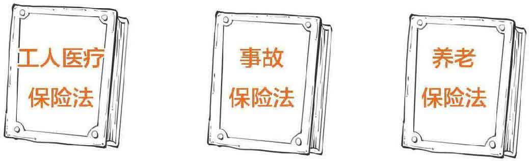 半小时漫画经济学