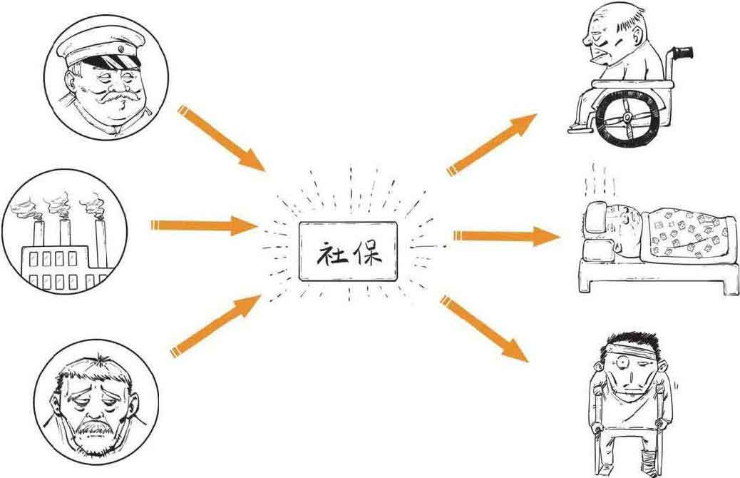 半小时漫画经济学