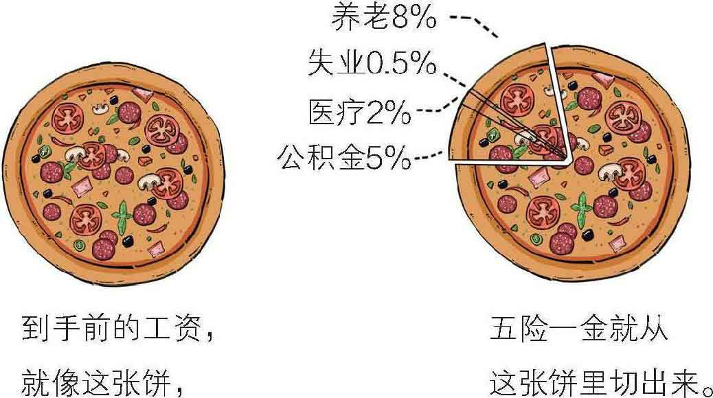 半小时漫画经济学