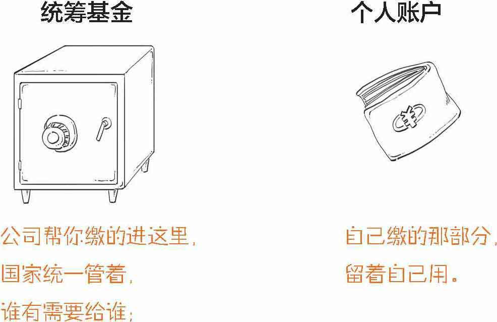 半小时漫画经济学