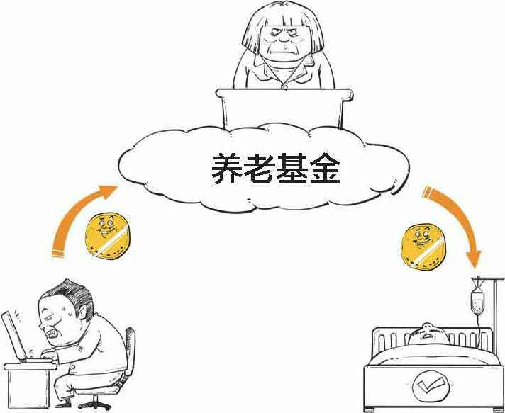 半小时漫画经济学