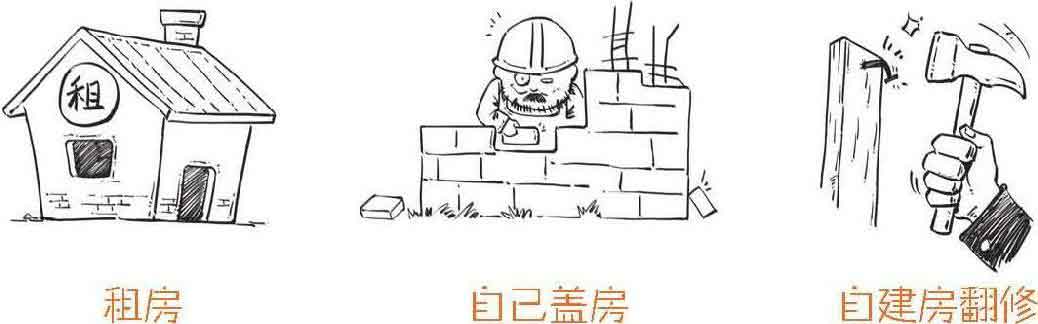 半小时漫画经济学