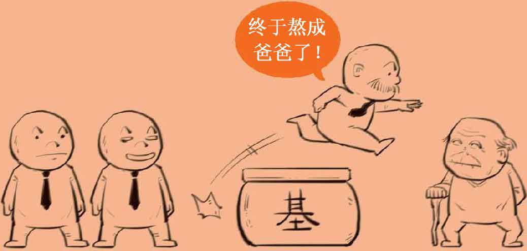半小时漫画经济学