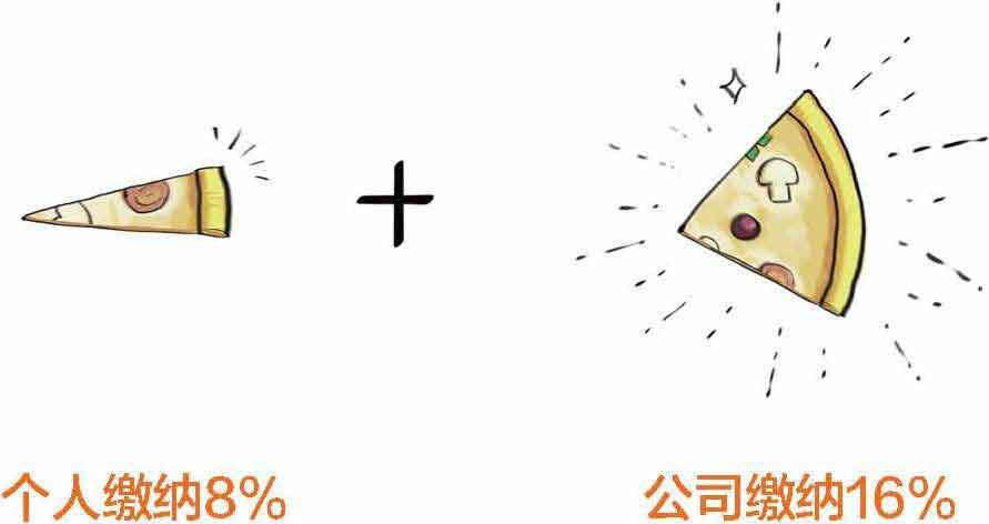 半小时漫画经济学