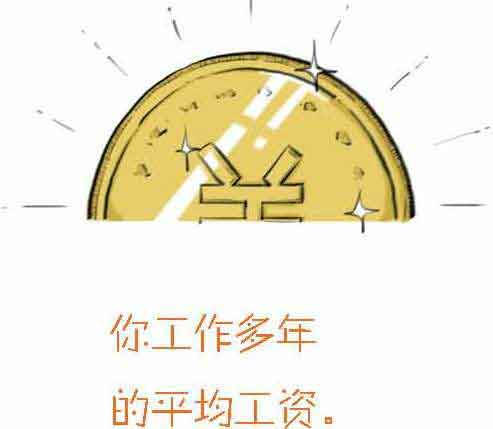 半小时漫画经济学