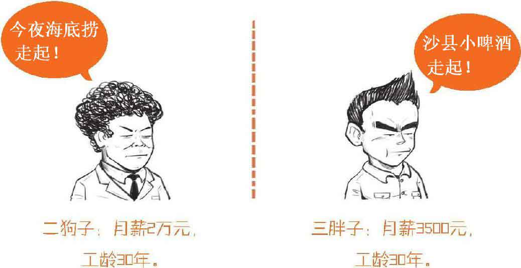 半小时漫画经济学