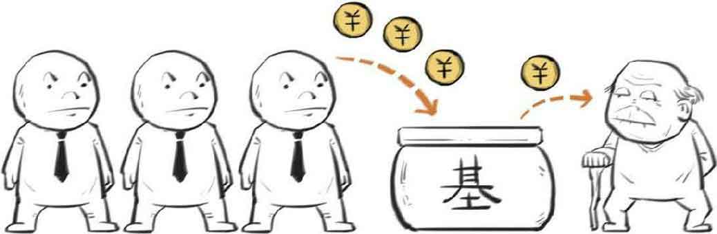 半小时漫画经济学
