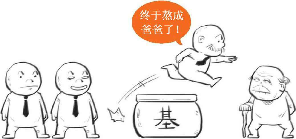 半小时漫画经济学