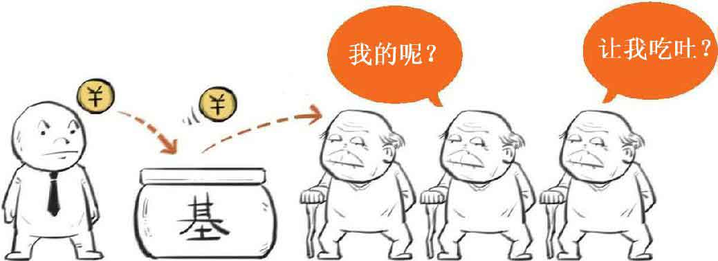 半小时漫画经济学