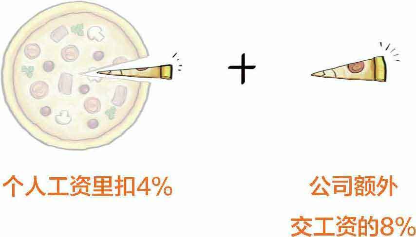 半小时漫画经济学