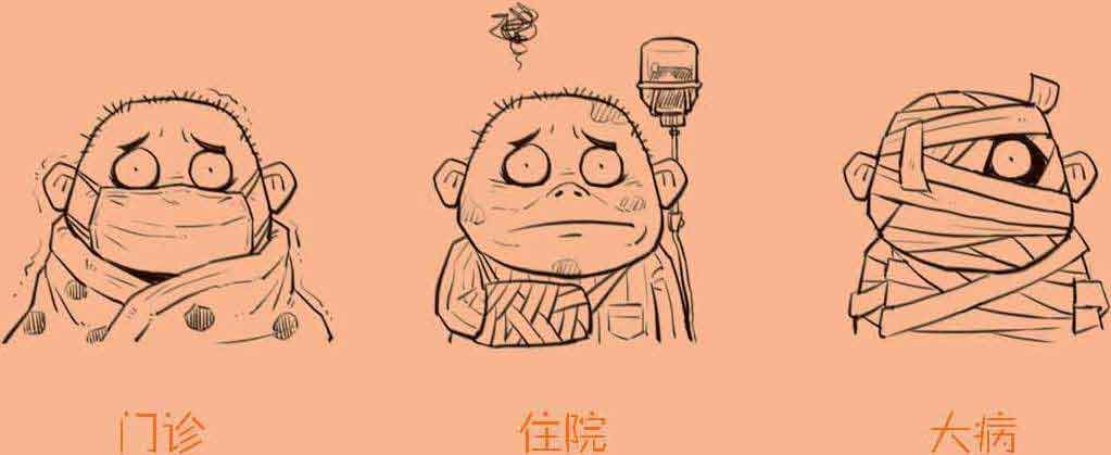 半小时漫画经济学
