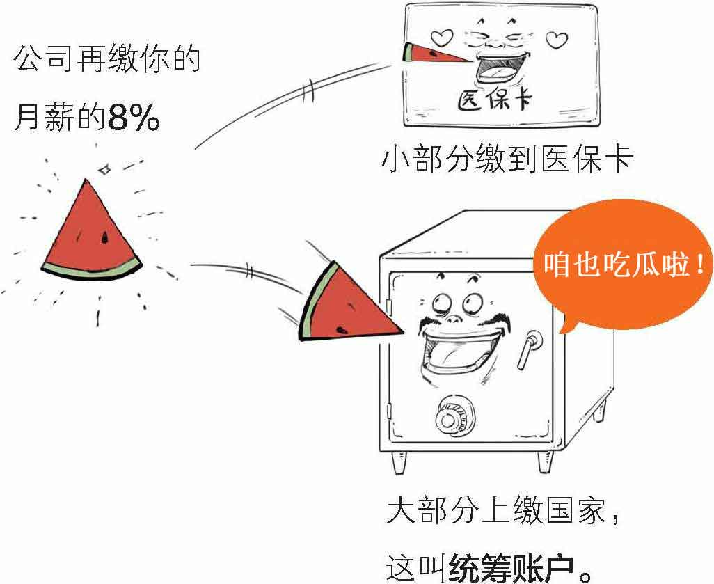 半小时漫画经济学
