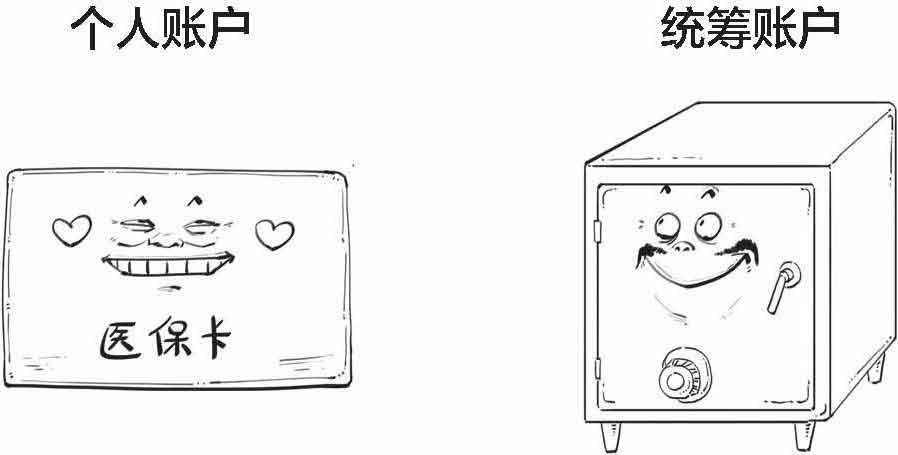 半小时漫画经济学
