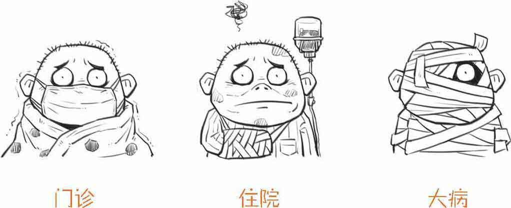 半小时漫画经济学