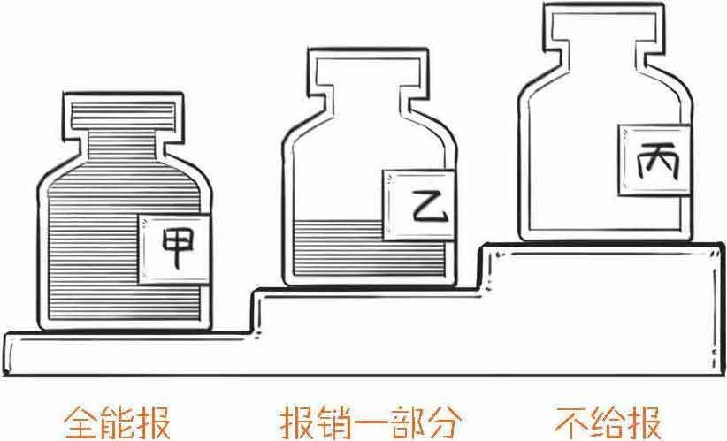 半小时漫画经济学