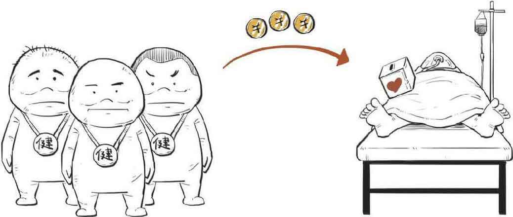 半小时漫画经济学