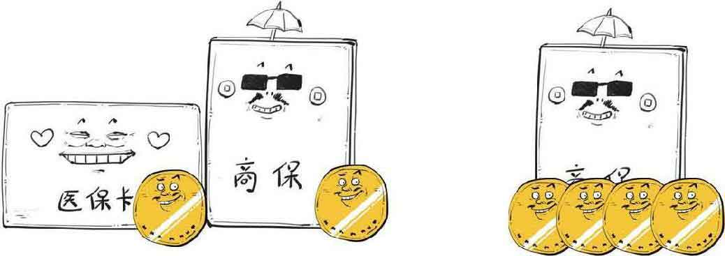 半小时漫画经济学