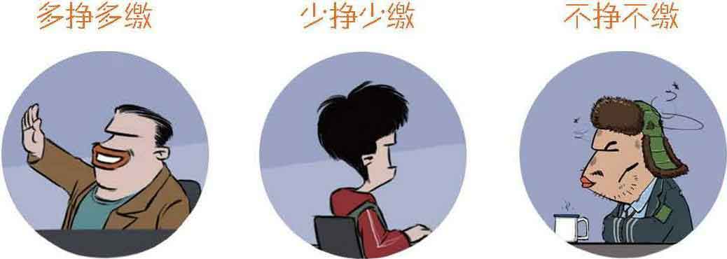 半小时漫画经济学