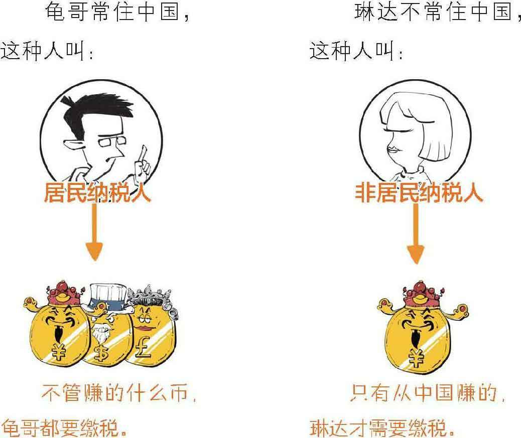 半小时漫画经济学
